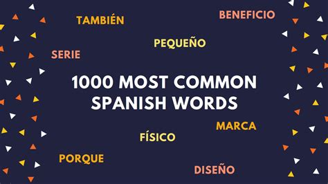 1000 MOST COMMON SPANISH WORDS.